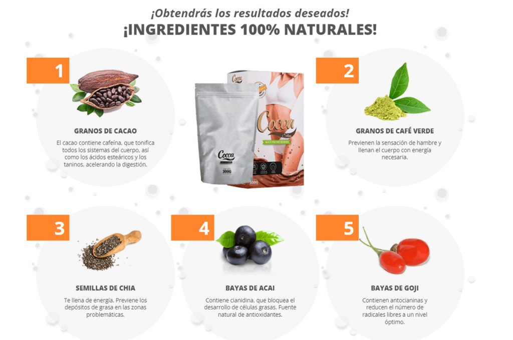 Cocoa Slim contraindicaciones y componentes